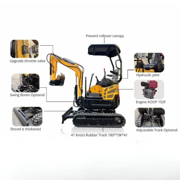 KUVUO WY-E15plus Mini Excavator – 1.5 Ton Compact Digger with 1835mm Digging Depth and Efficient KOOP 192F Engine - Image 2