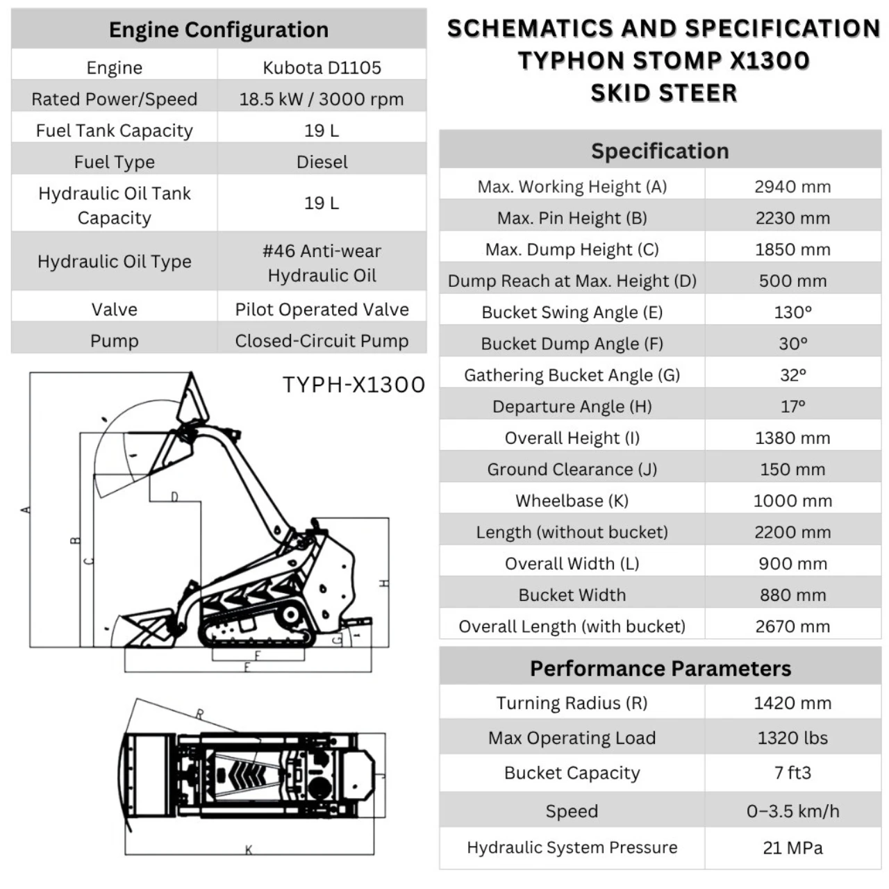 3040lbs STOMP X1300 25HP Kubota D1105 EPA Diesel Mini Skid Steer Loader 2 3040lbs STOMP X1300 25HP Kubota D1105 EPA Diesel Mini Skid Steer Loader - Image 2