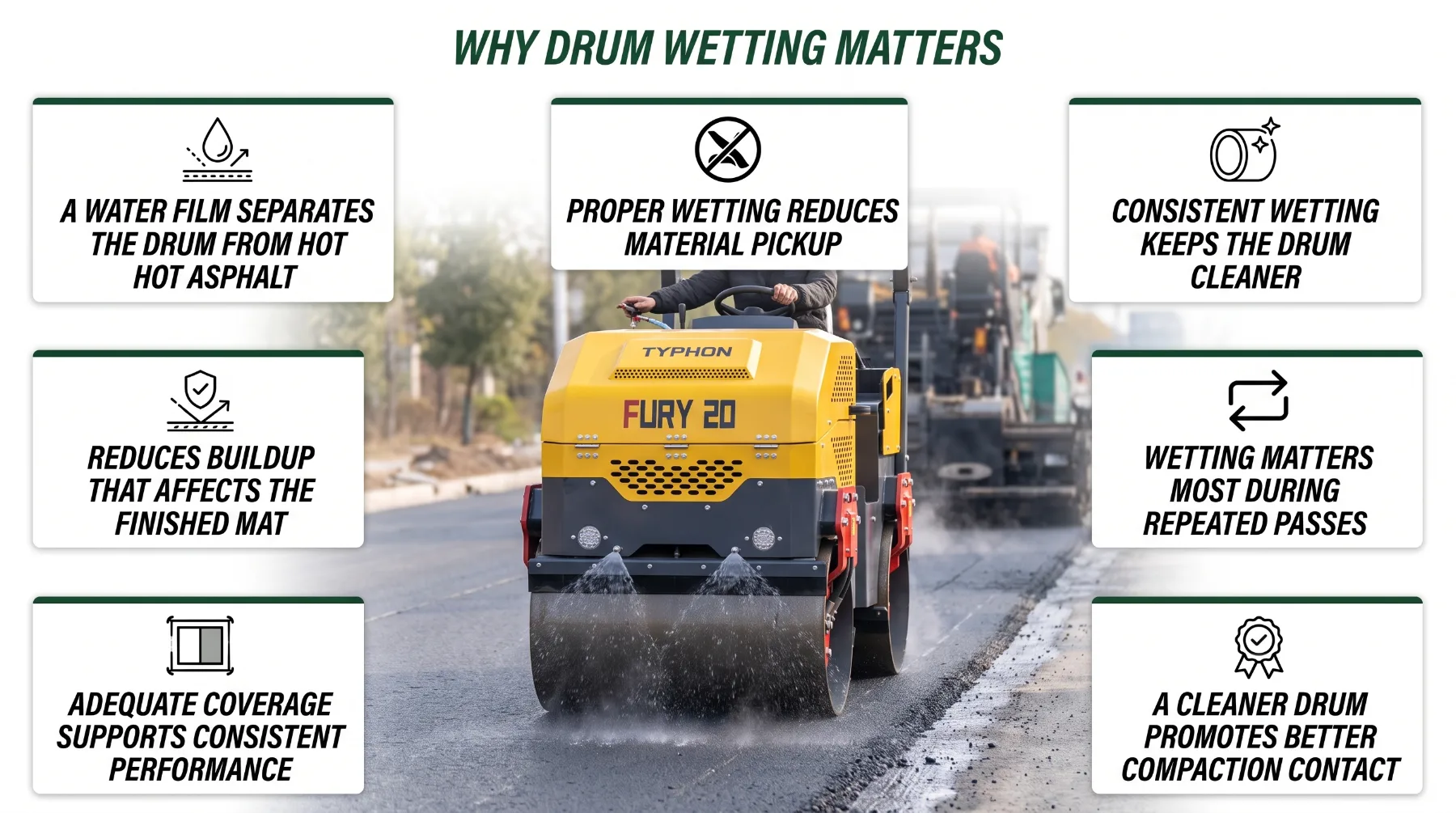 Road Roller Water Pump, Spray Pressure, and Drum Wetting 2 RoadRoller 02 3