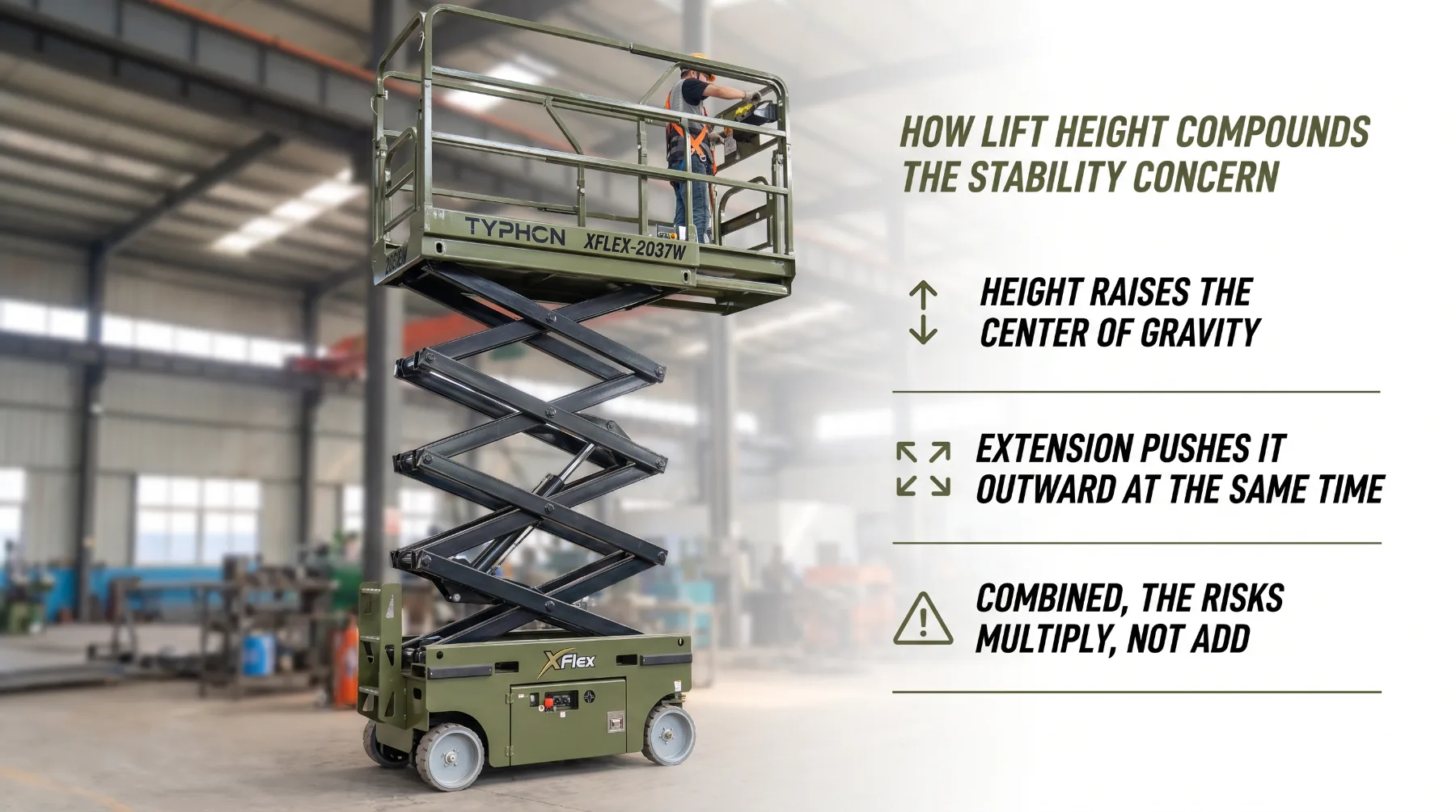 How Platform Extension Affects Scissor Lift Stability and Load 4 ScissorLift 09